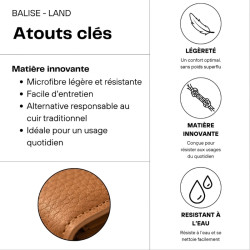 Compagnon zippé Balise Land noir - Mac Douglas